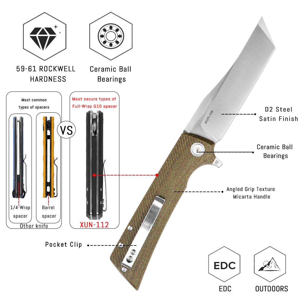سكين قابل للطي Shooziz XUN112  - مراجعة Edc Carry For Men وسعره
