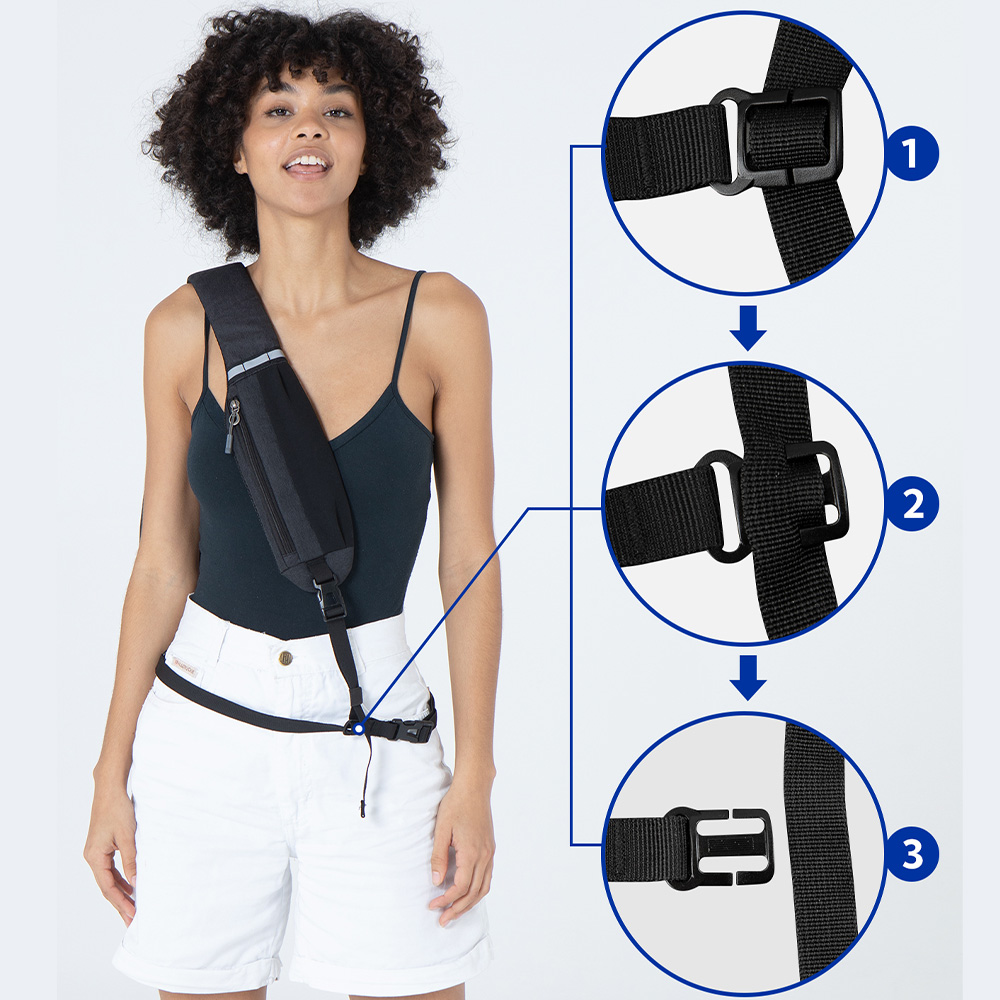 حقيبة كتف WATERFLY Crossbody ح - مراجعة Edc Carry Bag وسعره