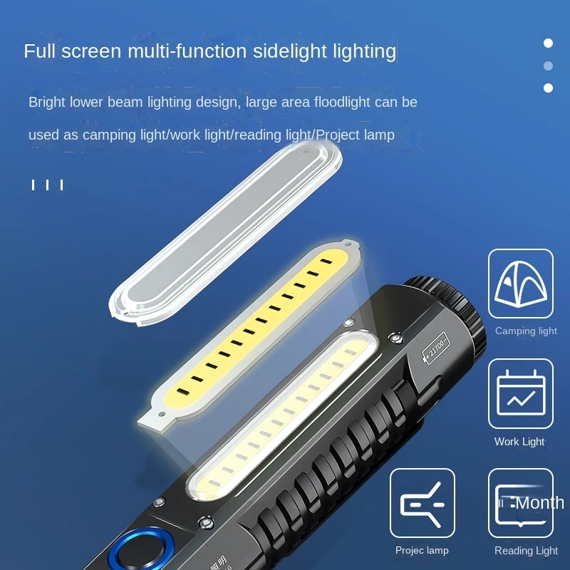 SQ03 Plus COB ضوء العمل مصباح  - مراجعة Edc Day Carry وسعره