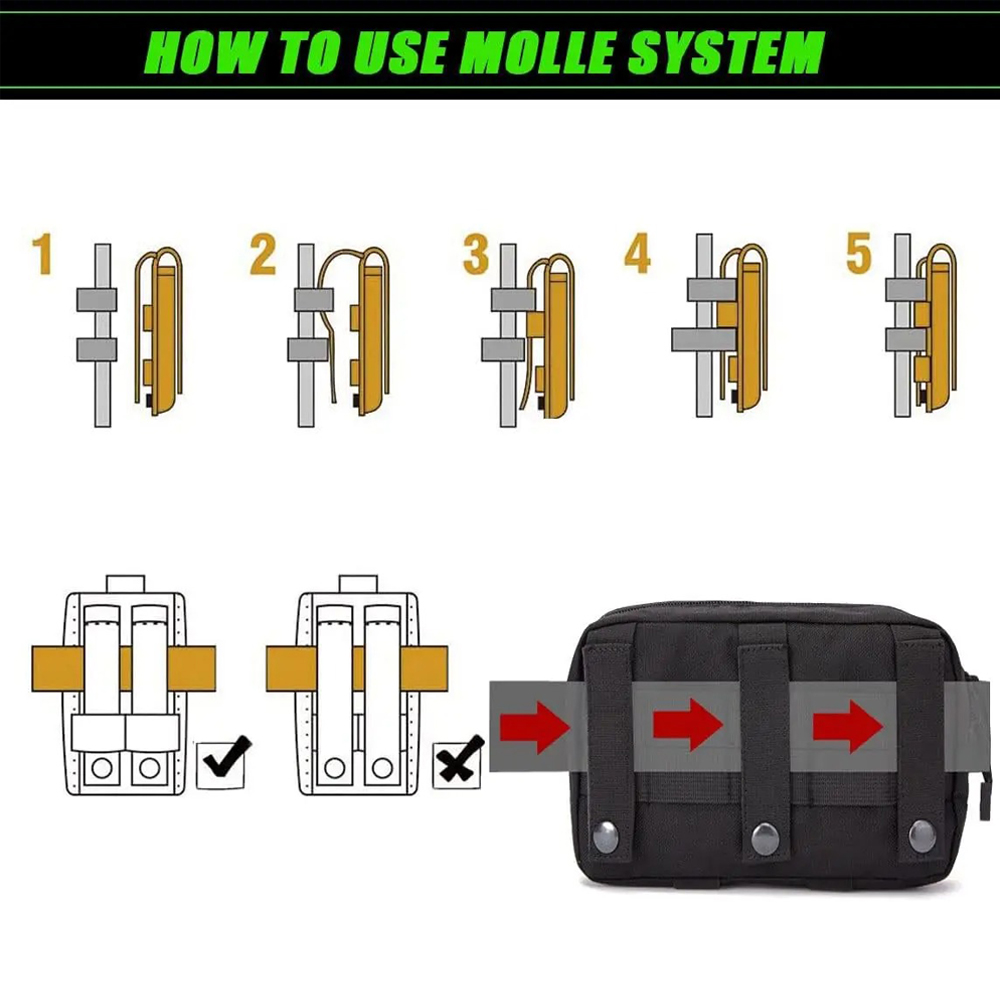 حقيبة أدوات تكتيكية مدمجة مقاو - مراجعة Edc Carry Kit وسعره